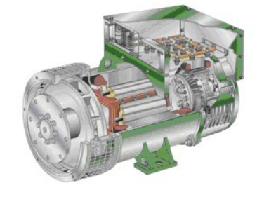 香格里拉发电机内部结构图